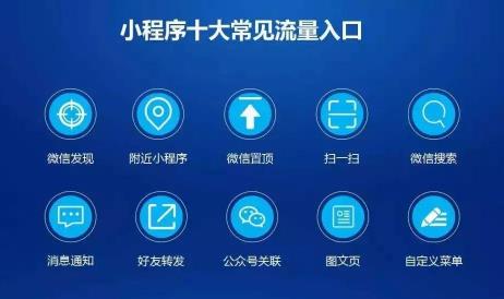 海南小程序開(kāi)發(fā)特價(jià)(微信小程序海南免稅東西是正品嗎)