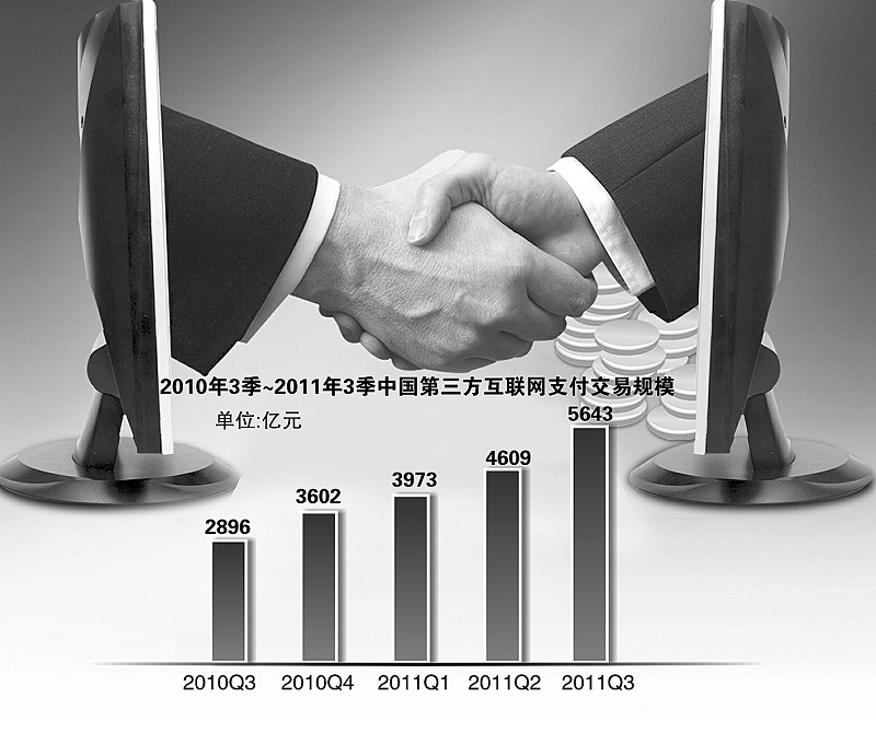 每日互聯(lián)網(wǎng)新聞經(jīng)濟(每日經(jīng)濟新聞 互聯(lián)網(wǎng)競爭監(jiān)管)