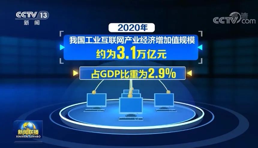 互聯網企業近期新聞(互聯網企業近期新聞事件)