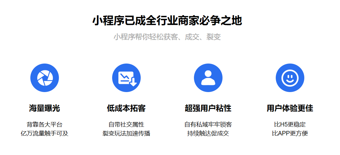 小程序極速開發(小程序開發從入門到精通)