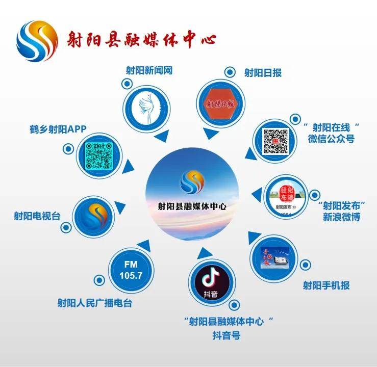 互聯(lián)網(wǎng)服務(wù)新聞許可證是什么(互聯(lián)網(wǎng)新聞信息服務(wù)許可證屆滿時(shí)需在多長時(shí)間可以續(xù)辦)