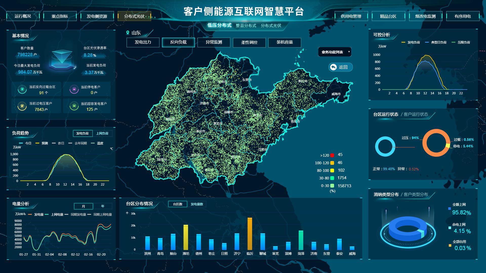 國(guó)網(wǎng)能源互聯(lián)網(wǎng)最新消息(國(guó)網(wǎng)能源互聯(lián)網(wǎng)最新消息新聞)