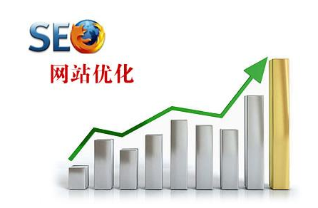 網(wǎng)站建設(shè)外包排名(網(wǎng)站開(kāi)發(fā)外包公司排名)