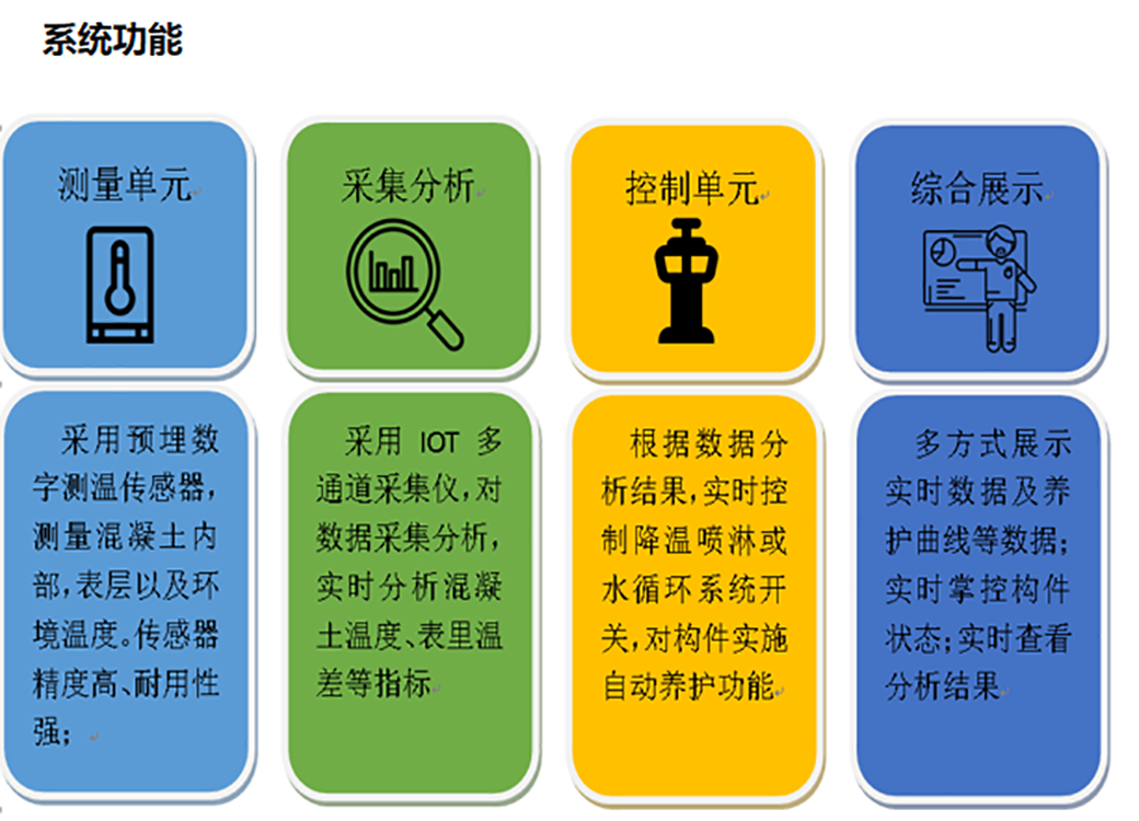 山西互聯(lián)網風向標題怎么寫(2020年 山西 互聯(lián)網 20強)