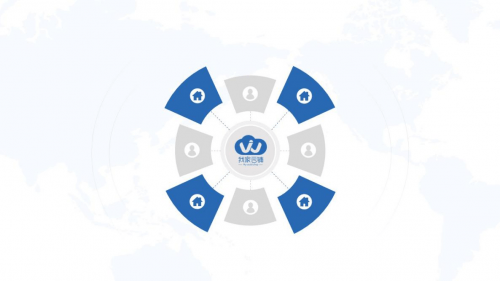 互聯網新風向(互聯網風向變了)