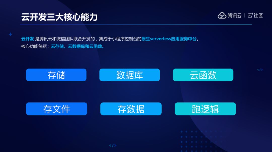小程序云開發能做啥(小程序云開發能做啥工作)