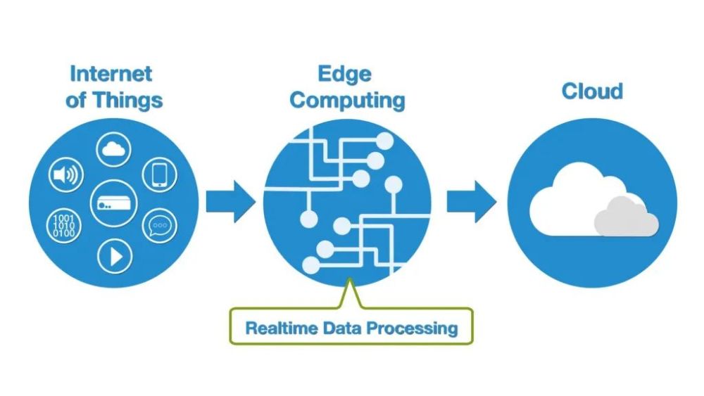 互聯(lián)網(wǎng)新聞數(shù)據(jù)處理技術(互聯(lián)網(wǎng)新聞數(shù)據(jù)處理技術論文)