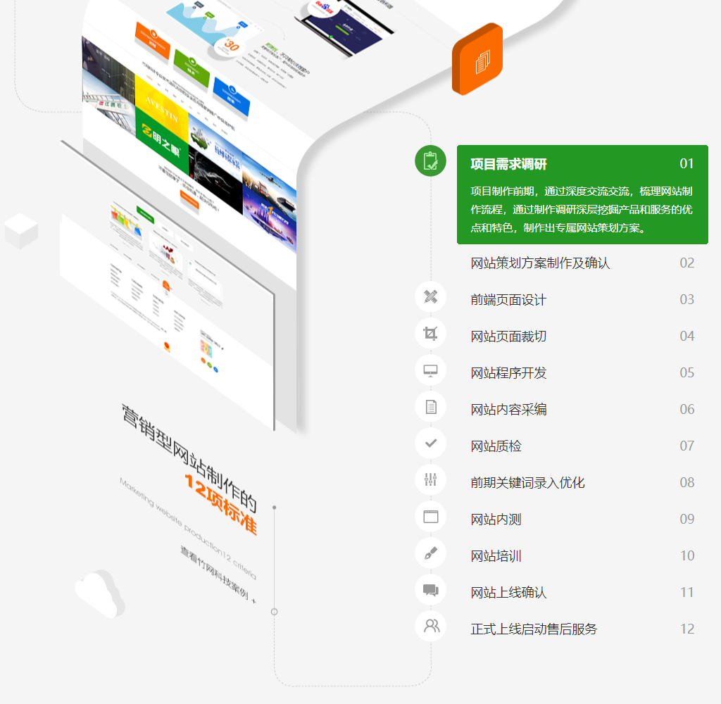 中山品牌網(wǎng)站建設(中山市企業(yè)品牌促進會單位招聘)