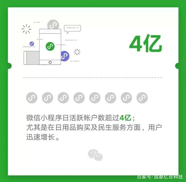 成都公眾號(hào)小程序開(kāi)發(fā)(成都微信小程序制作公司)