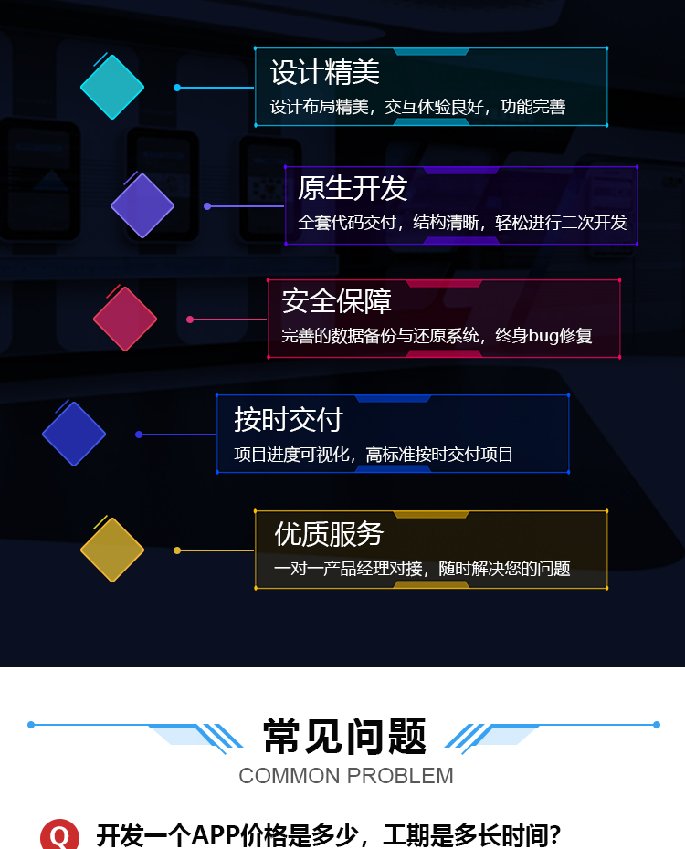 獨(dú)立原生開(kāi)發(fā)小程序(原生小程序開(kāi)發(fā)流程)