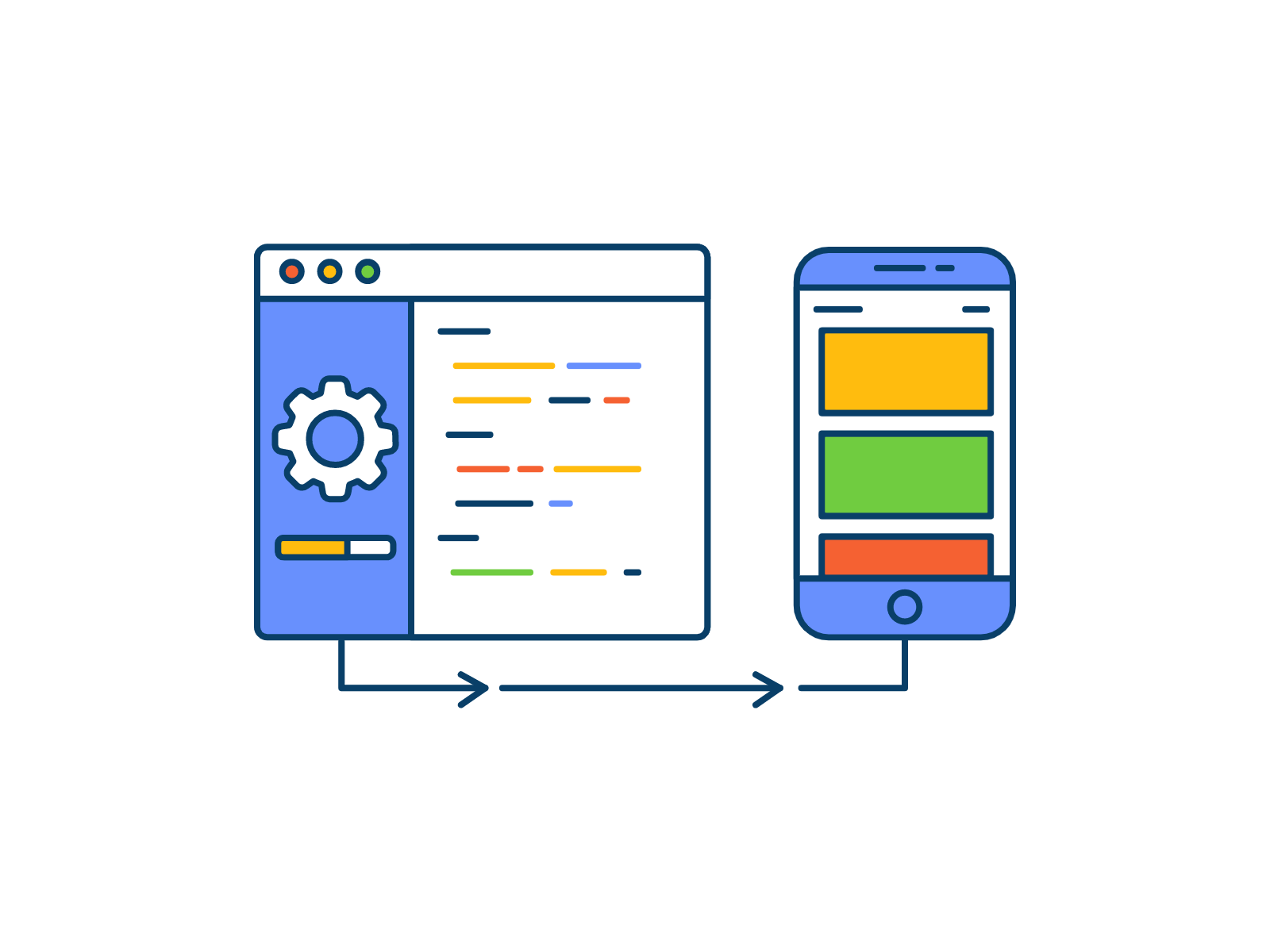 小程序開發(fā)系統(tǒng)軟件(小程序開發(fā)軟件有哪些)