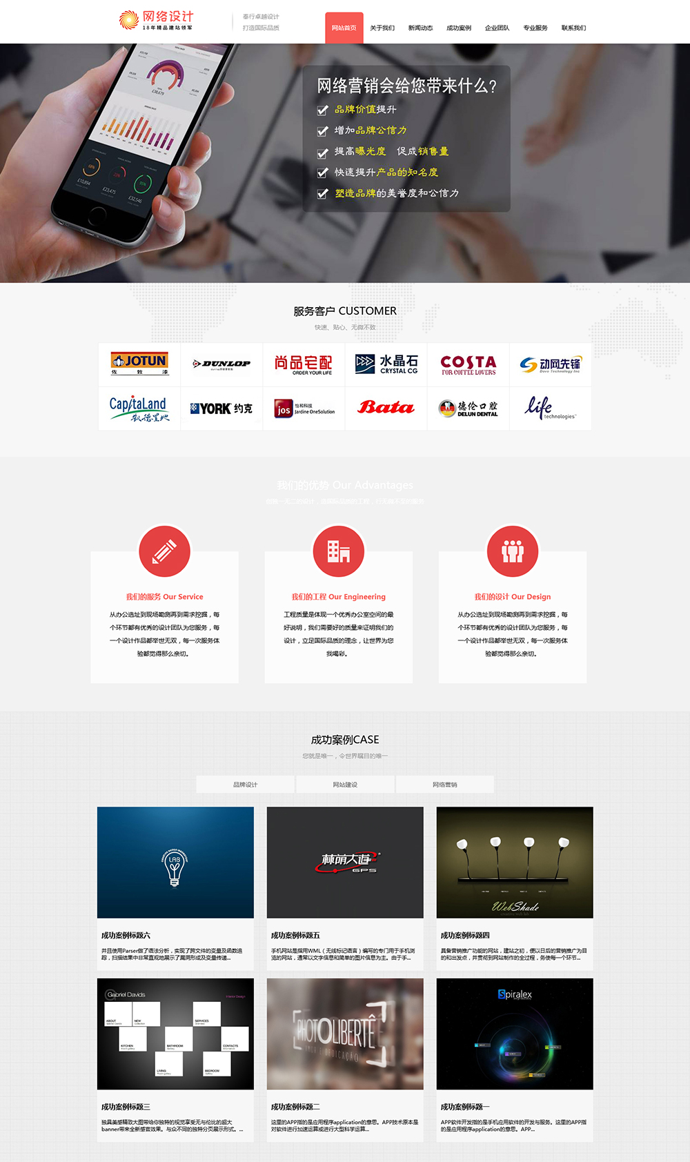 模板網(wǎng)站建設(shè)方案(模板網(wǎng)站建設(shè)方案怎么寫)