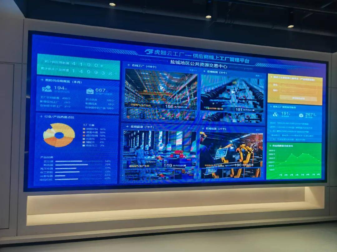 互聯(lián)網(wǎng)云工廠最新消息(互聯(lián)網(wǎng)云服務(wù)是做什么的)