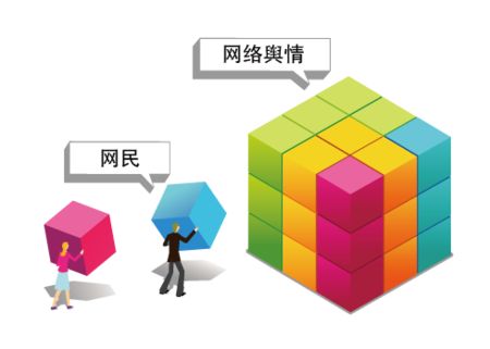 新聞輿論互聯網這一關(互聯網時代下新聞輿論監督的基本原則)