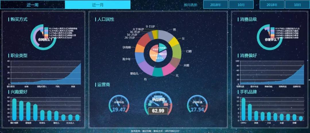 旅游與互聯(lián)網(wǎng)相關新聞(關于旅游的互聯(lián)網(wǎng)的創(chuàng)新想法)