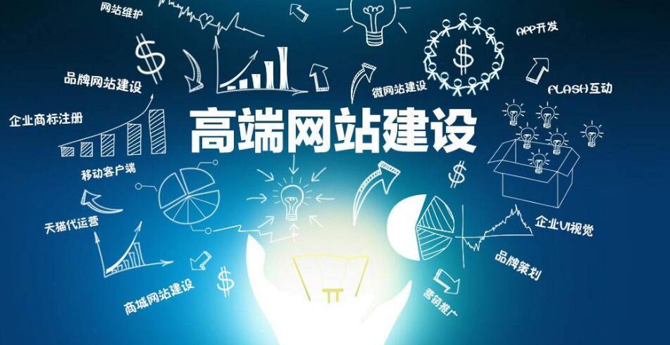 企業網站建設(定制建站網站建設)