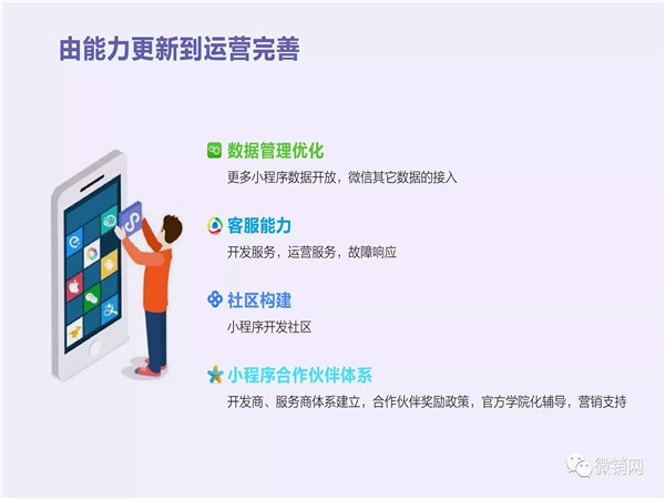 洛陽(yáng)小程序開(kāi)發(fā)的費(fèi)用(小程序開(kāi)發(fā)費(fèi)用一覽表nzj華網(wǎng)天下)