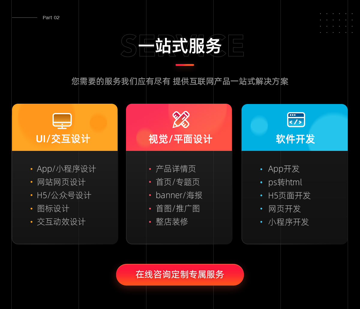 新聞頭條小程序的開發流程(新聞頭條小程序的開發流程圖)