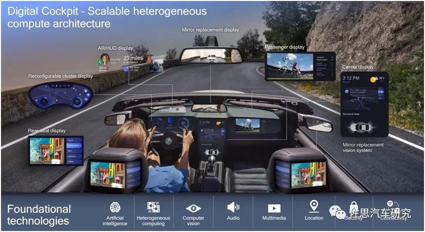 關(guān)于互聯(lián)網(wǎng)汽車的新聞(互聯(lián)網(wǎng)汽車對(duì)用戶的危害)