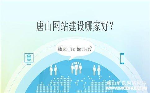 河北網站建設前景(石家莊網站建設多少錢)