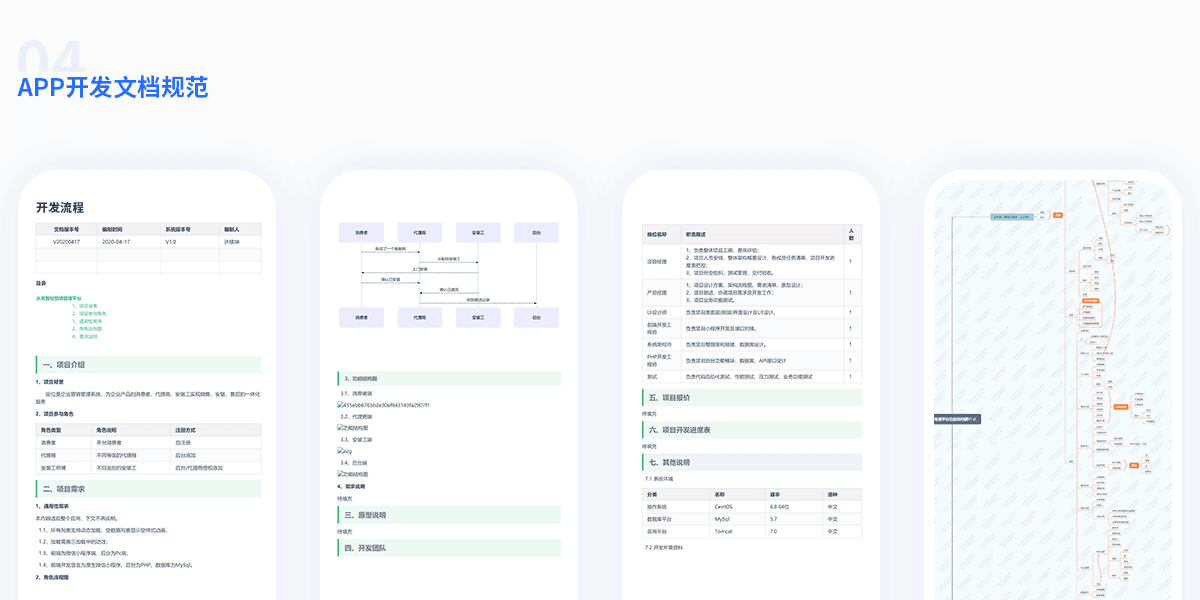 包含忻州免費小程序開發流程的詞條
