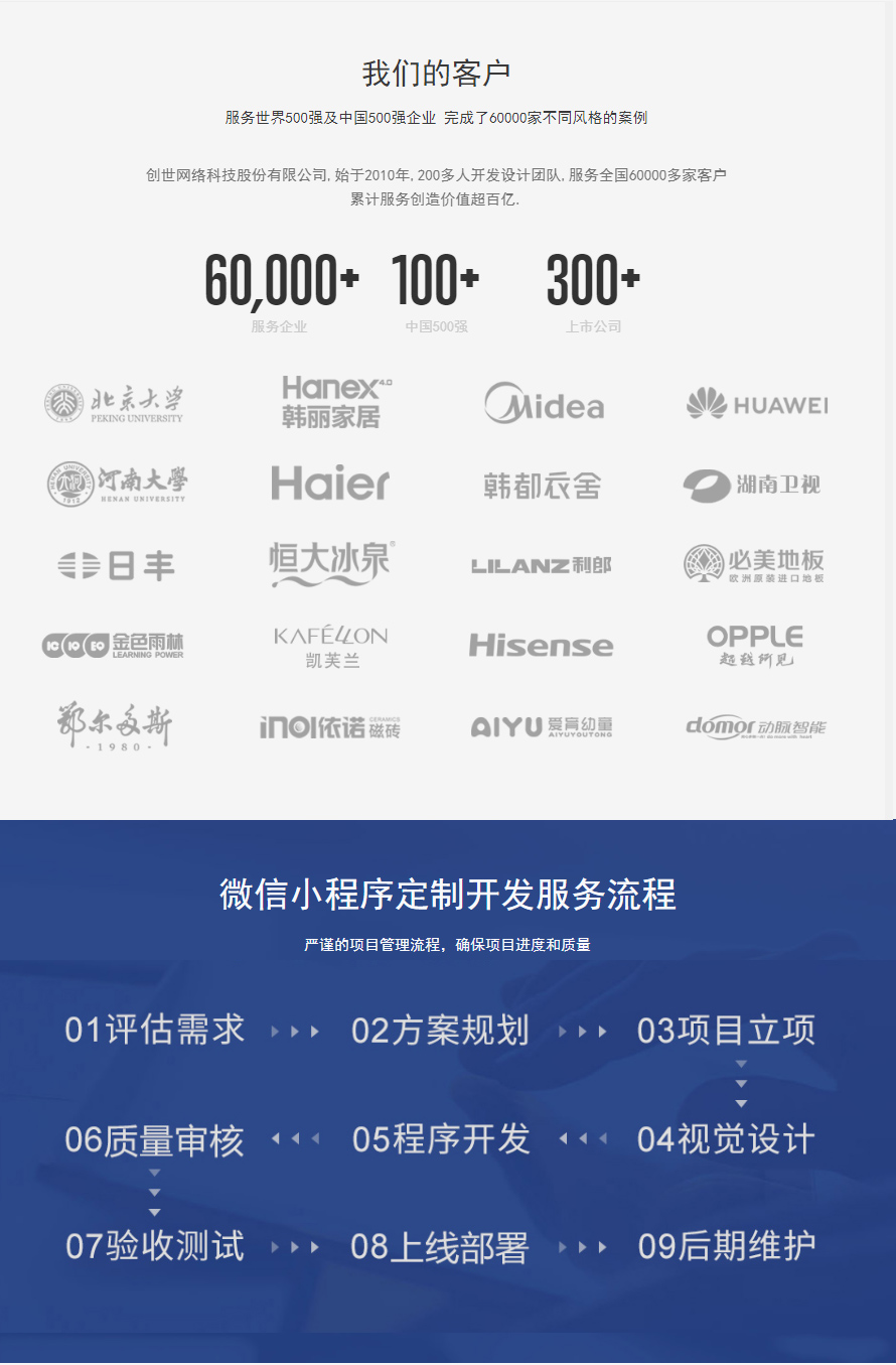 酒店小程序開(kāi)發(fā)大概價(jià)格(酒店小程序開(kāi)發(fā)大概價(jià)格多少錢(qián))