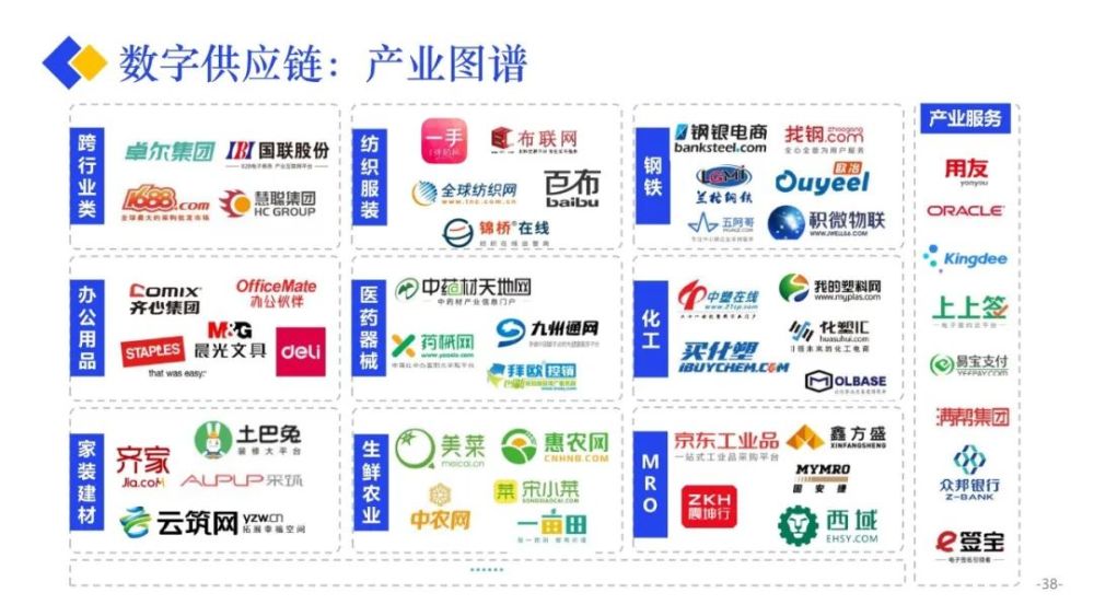 央視新聞互聯網經濟報告(播一下互聯網新聞)