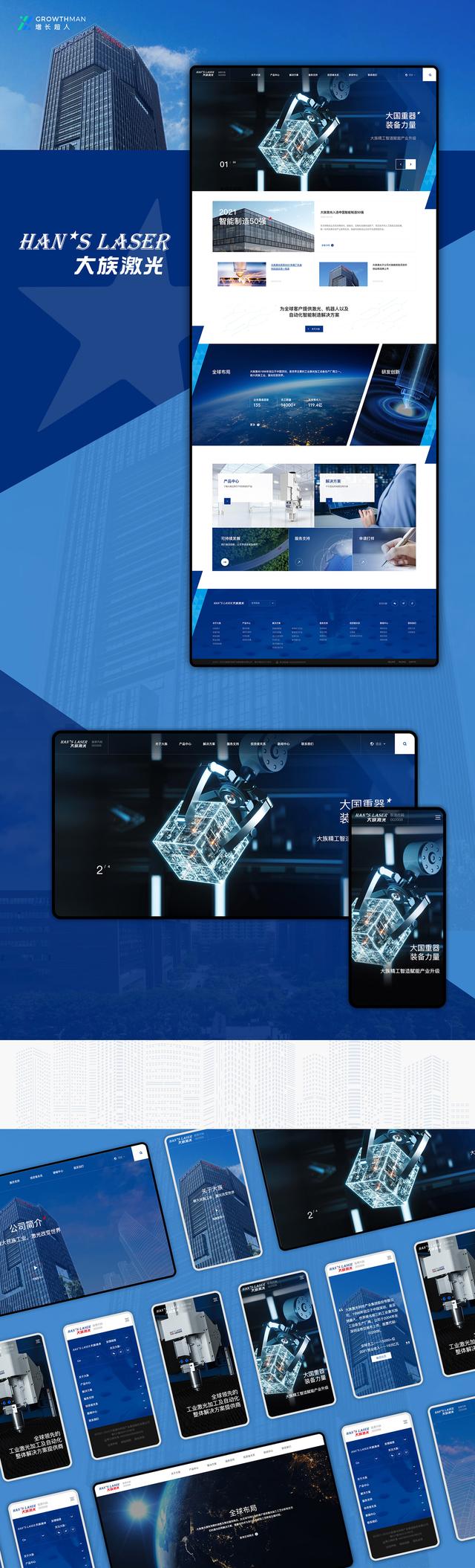 遼寧智能網站建設配件(遼寧智慧能源科技有限公司)