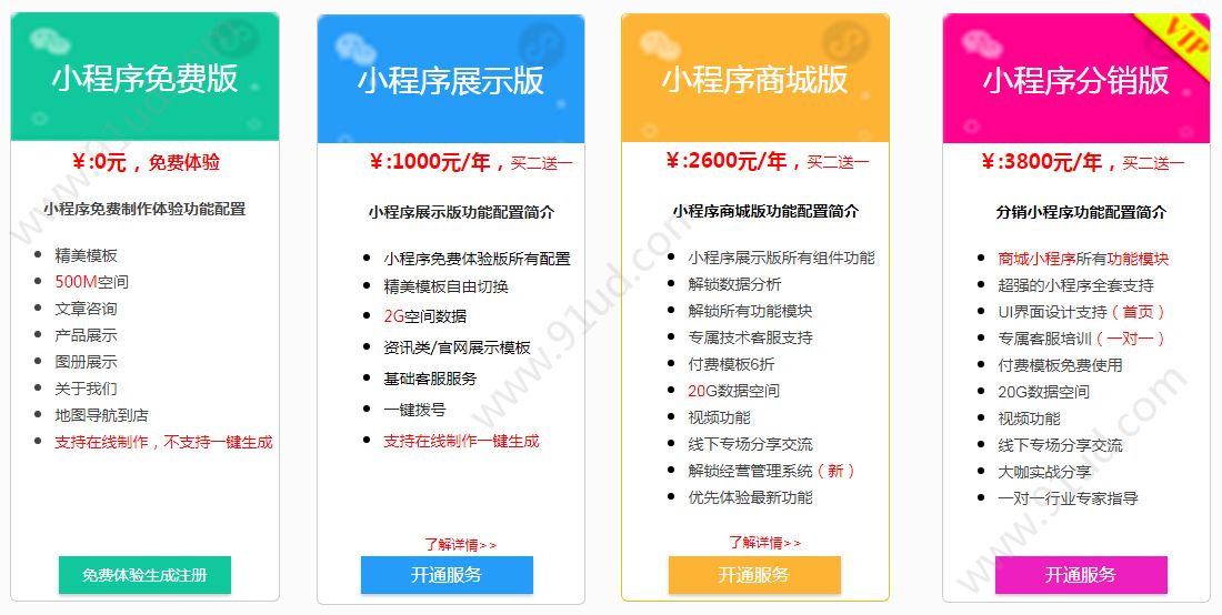 商城類小程序開(kāi)發(fā)模板(商城小程序模板源碼完整版)