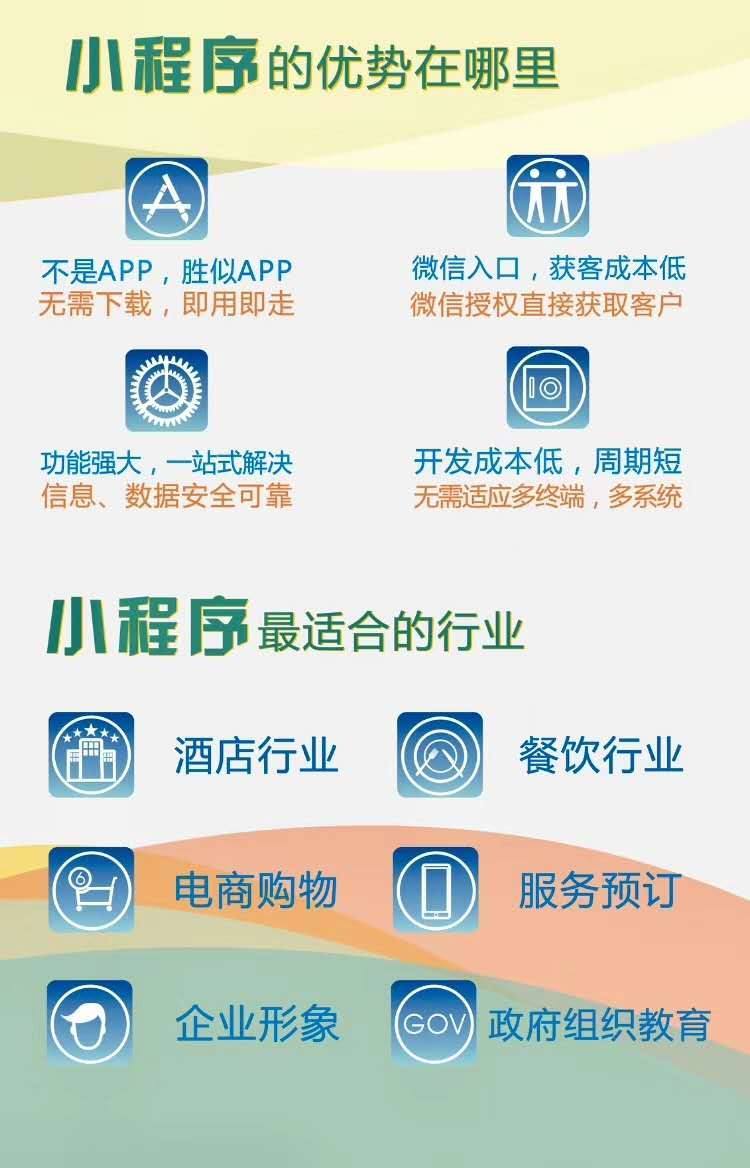 微信小程序開發新聞(微信小程序開發新聞軟件)