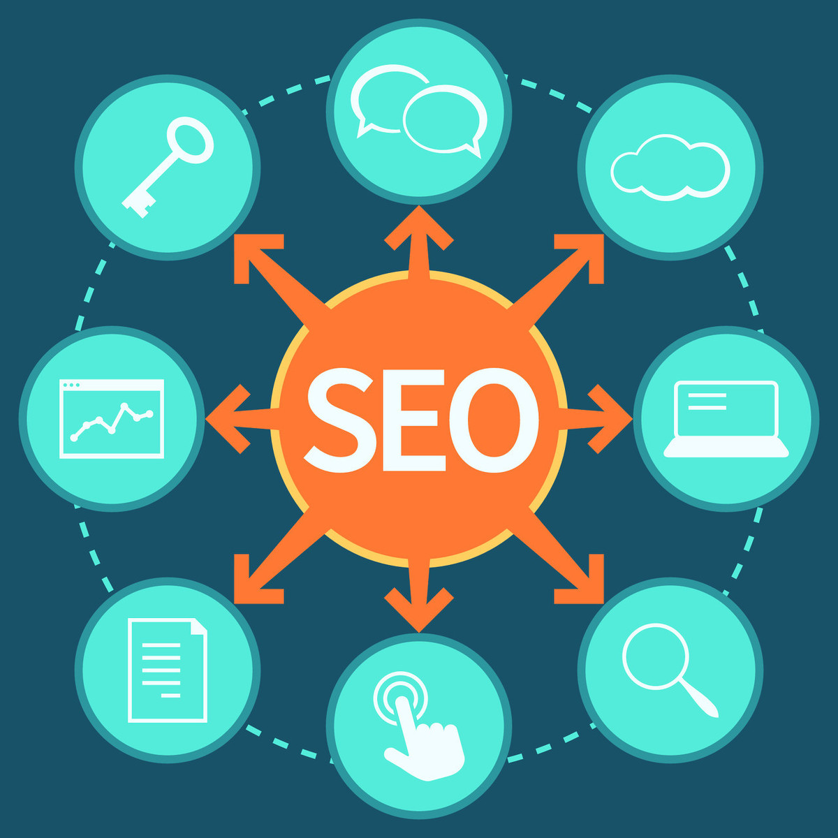 杭州網站建設seo(杭州網站建設推廣服務)