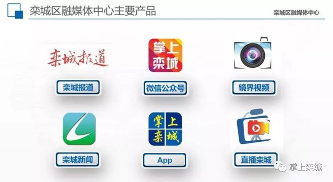 關于互聯網新聞自媒體平臺排名的信息
