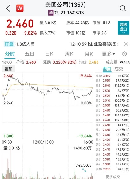 美圖互聯網最新消息(美圖互聯網最新消息今天)