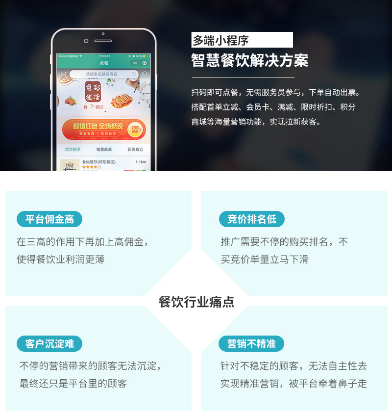 寧波外賣小程序開(kāi)發(fā)服務(wù)(寧波外賣私人工作室聯(lián)系方式)