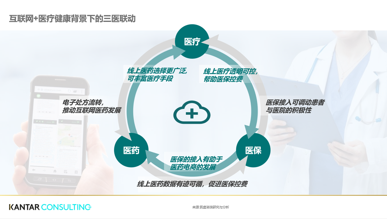 互聯(lián)網(wǎng)購(gòu)藥最新消息(互聯(lián)網(wǎng)藥店是買的真的藥嗎)