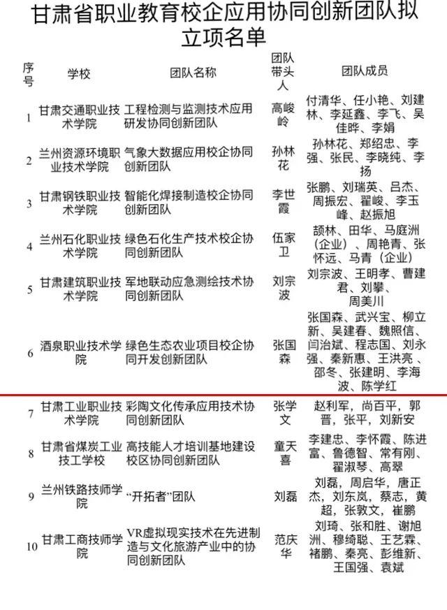 甘肅省互聯(lián)網新聞網站查詢(甘肅省互聯(lián)網新聞網站查詢官網)