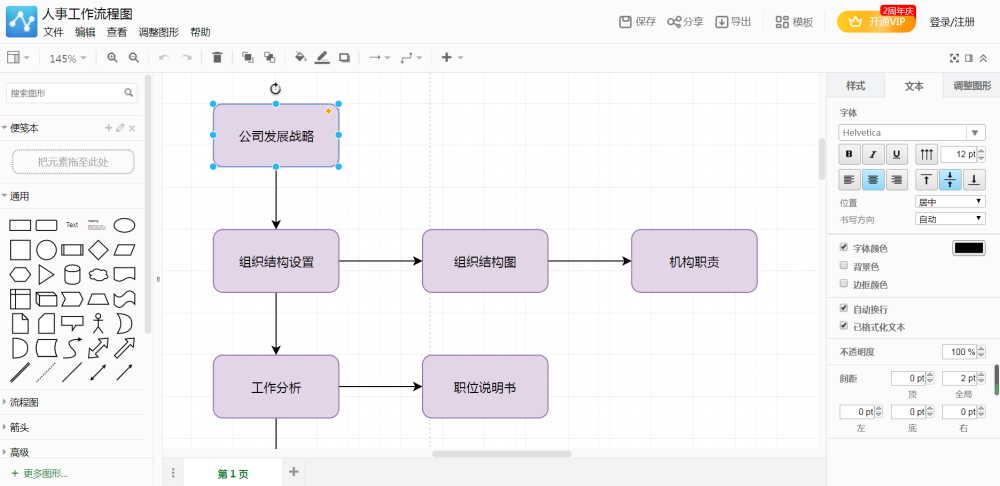 發新聞的網站建設流程圖(發新聞的網站建設流程圖怎么畫)