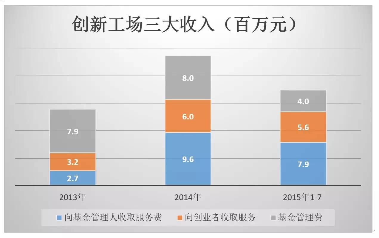 李開復(fù)網(wǎng)站建設(shè)(李開復(fù) 2020)