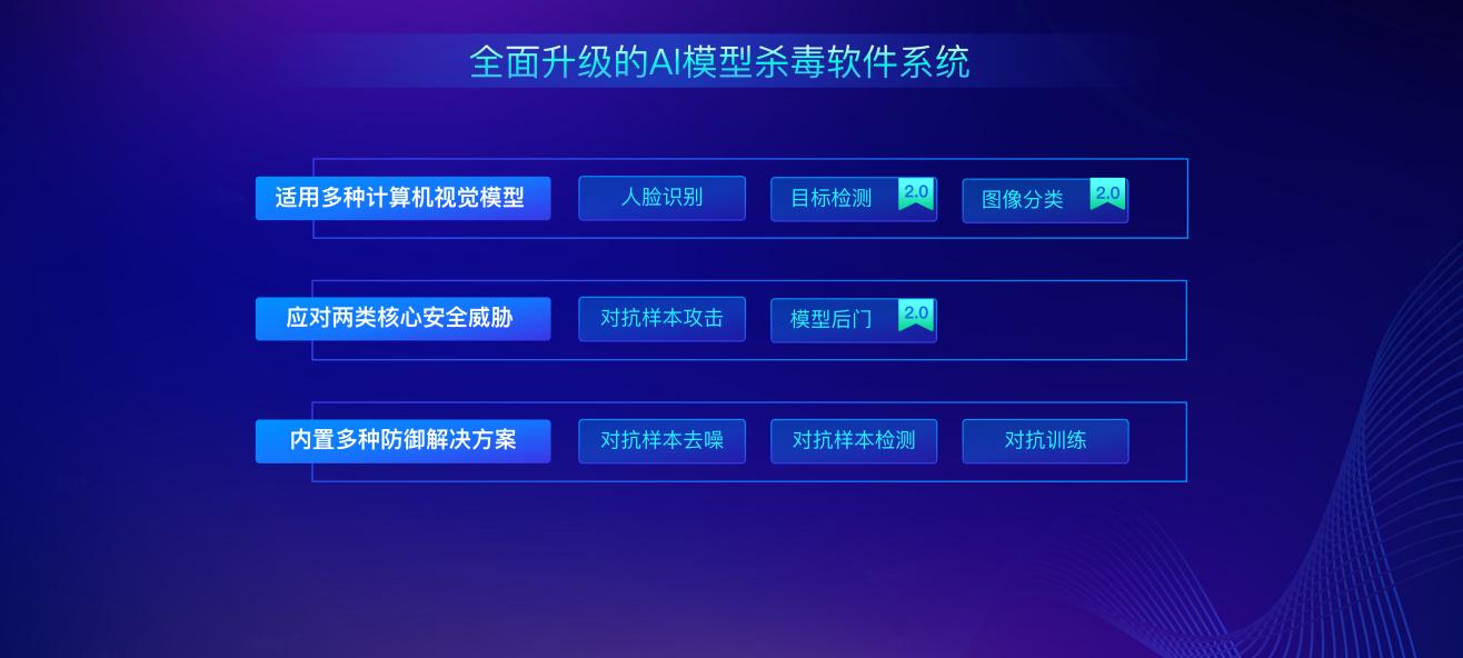 互聯(lián)網殺毒新聞(互聯(lián)網病毒營銷案例)