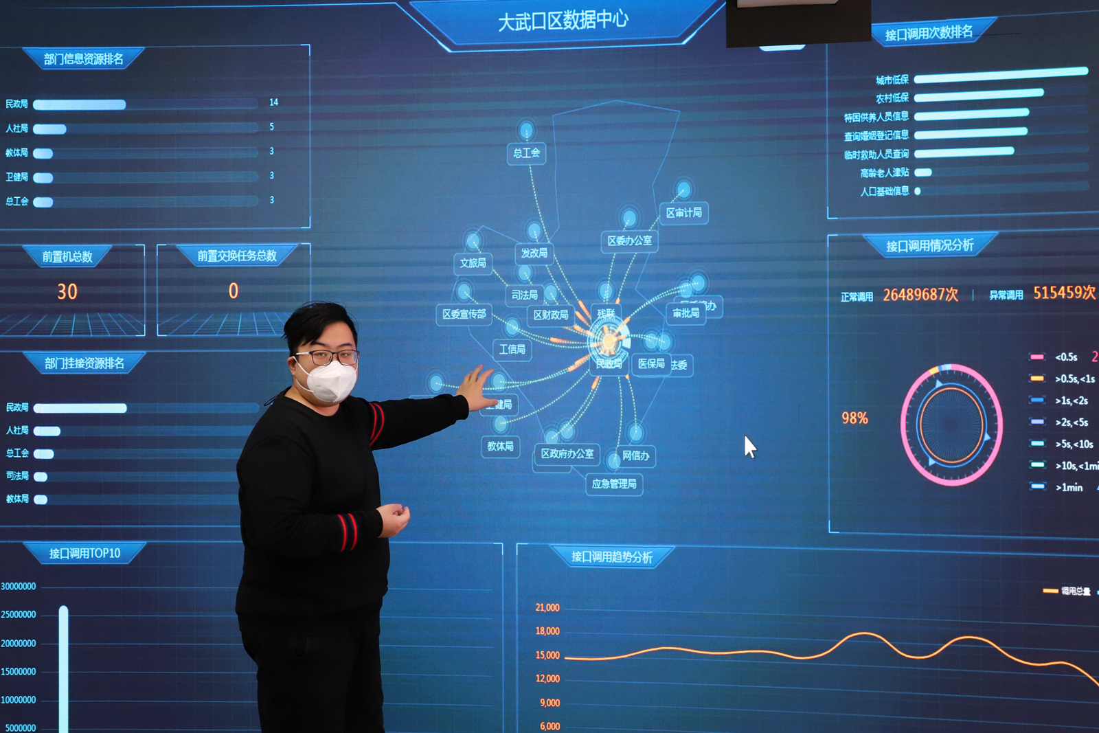 寧夏新聞互聯(lián)網(寧夏互聯(lián)網監(jiān)管平臺)