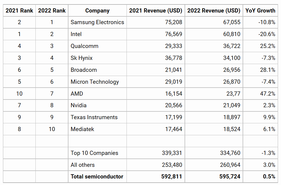 美國互聯(lián)網(wǎng)近況如何了最新消息(美國互聯(lián)網(wǎng)近況如何了最新消息呢)