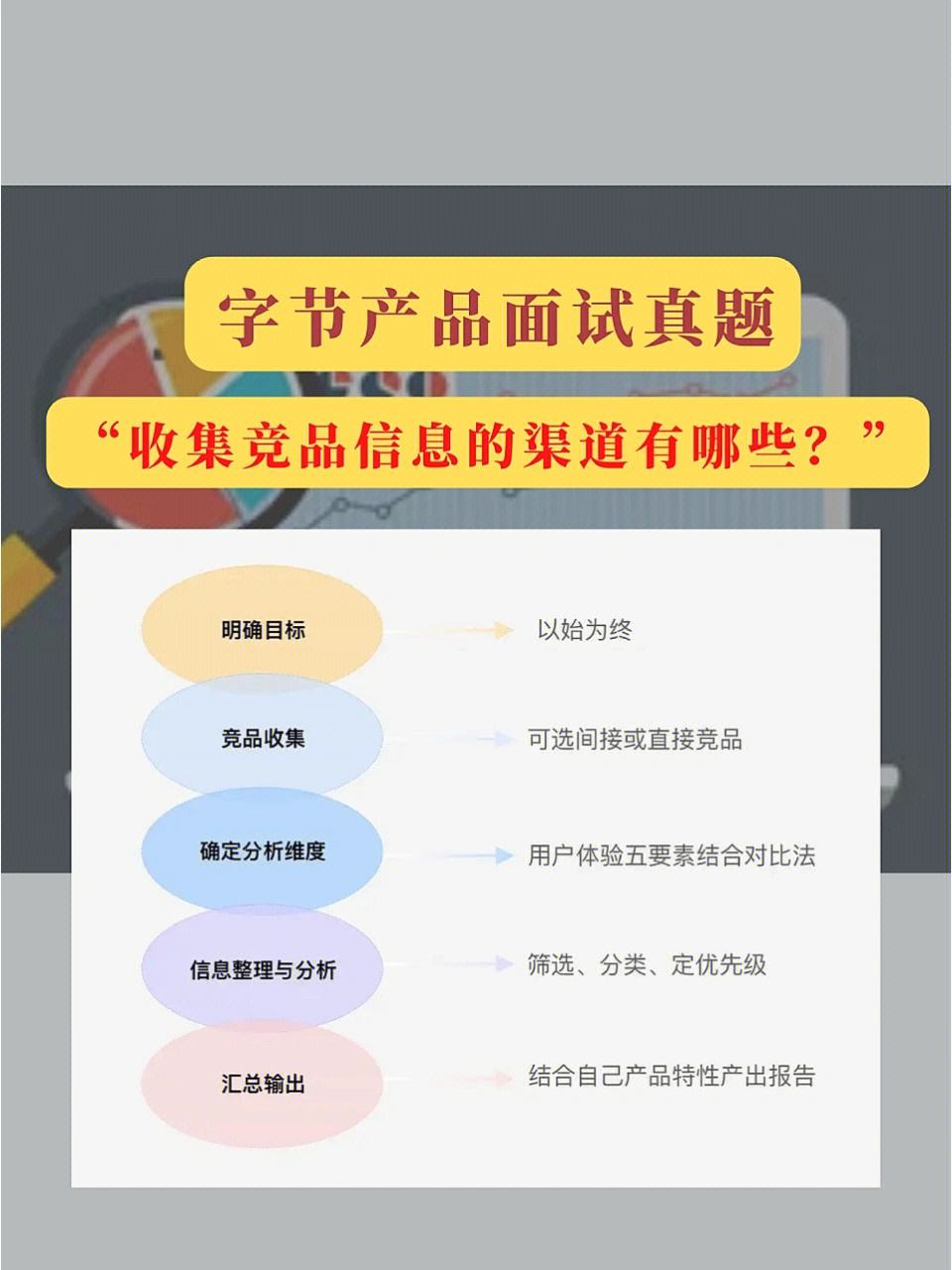 互聯網競品新聞報道稿(互聯網競品新聞報道稿模板)