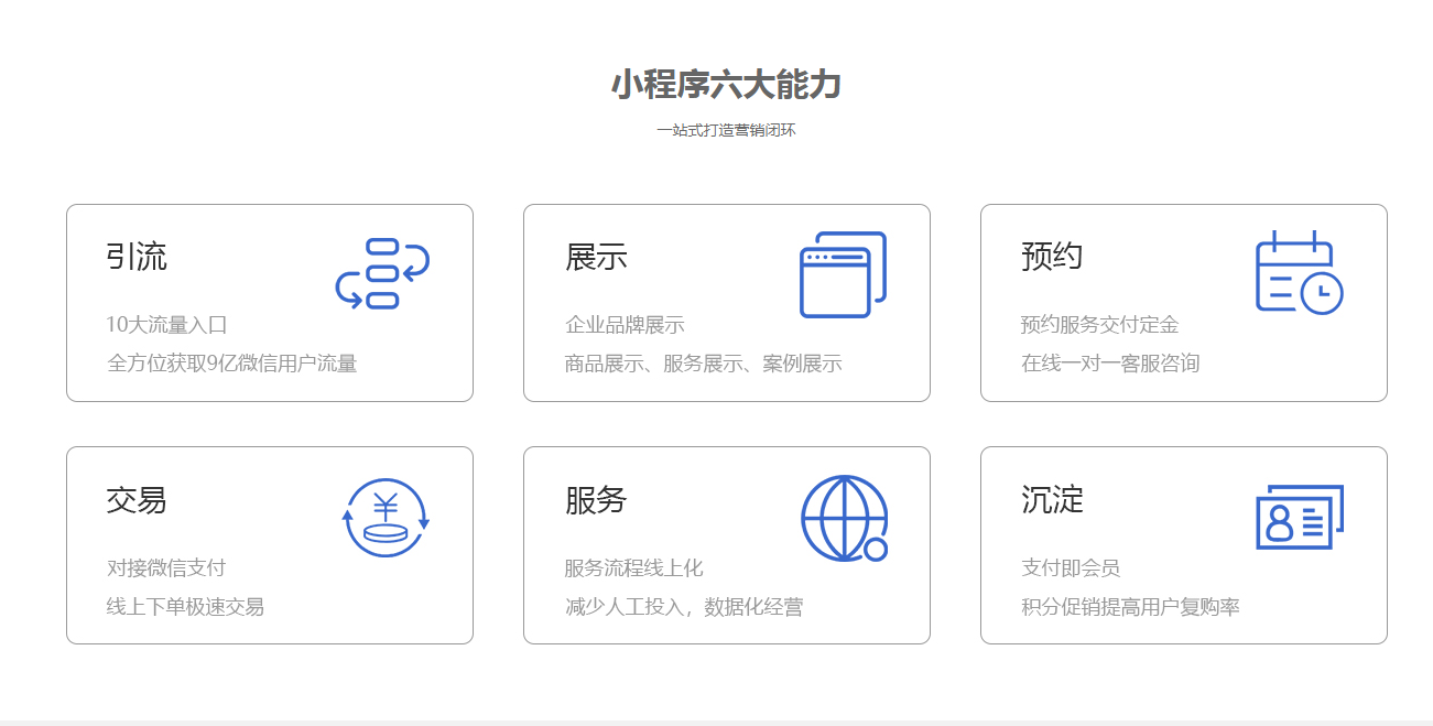小程序能開發什么功能(小程序能做什么樣類型的平臺)