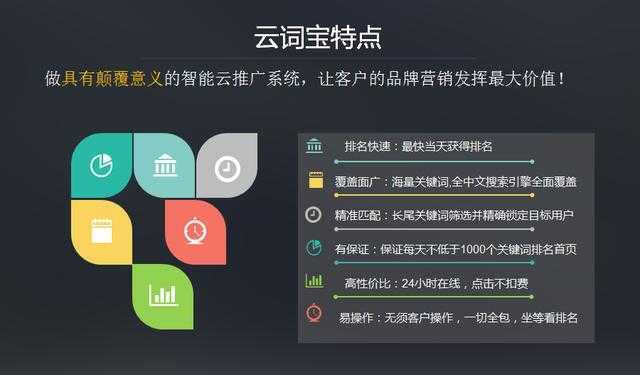 手機網站怎么建設(在手機怎么建設自己的網站呢?)
