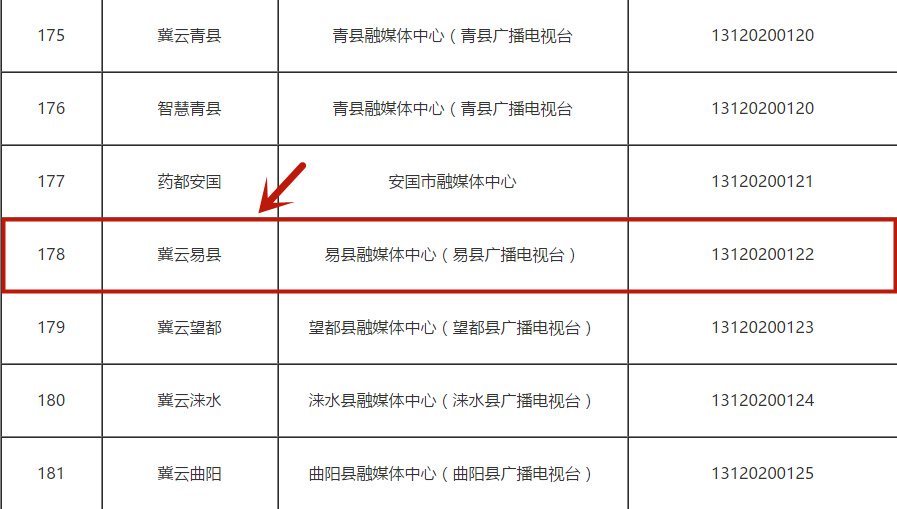 互聯網新聞資質(互聯網新聞資質要求)