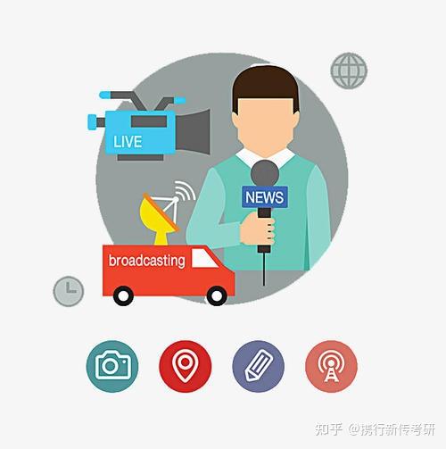 新聞學(xué)互聯(lián)網(wǎng)運(yùn)營方向就業(yè)(新聞學(xué)互聯(lián)網(wǎng)運(yùn)營方向就業(yè)崗位)