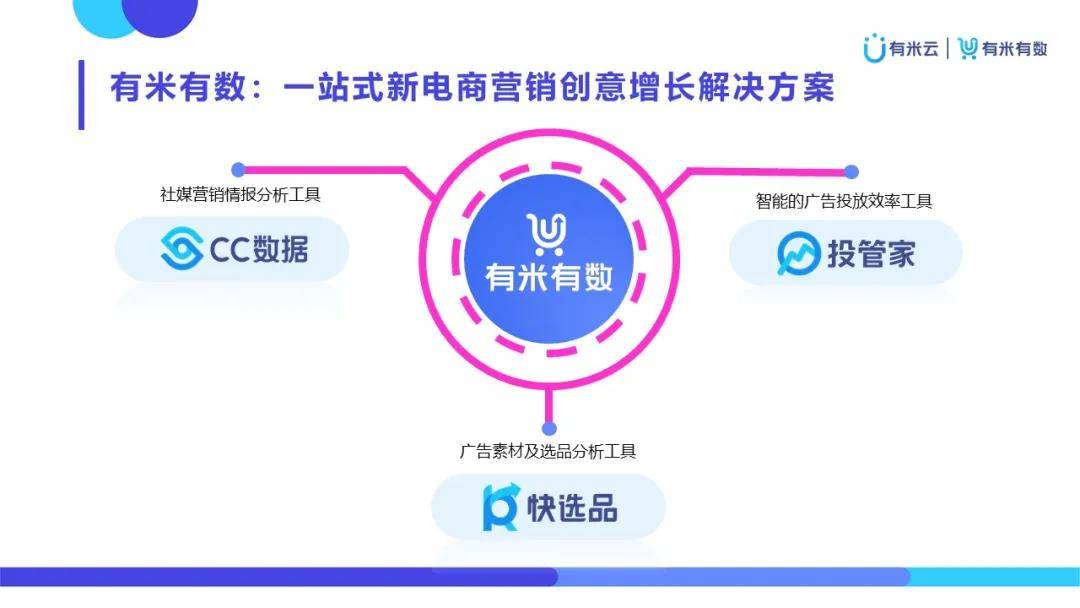 米云網站建設(米云平臺是干嘛的)