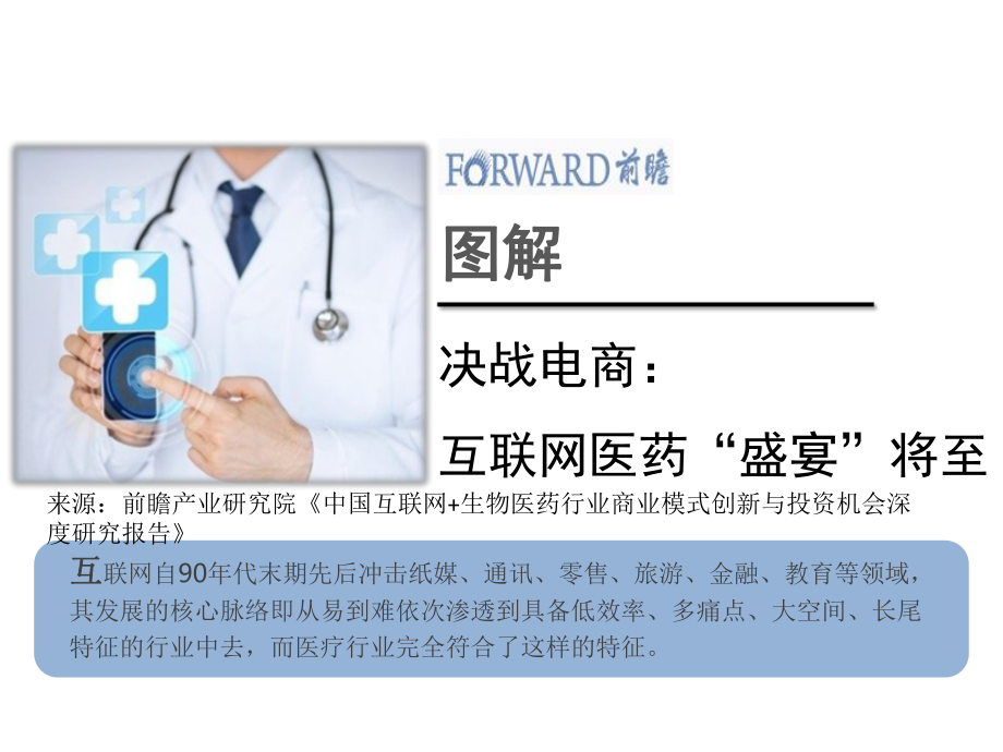 醫(yī)藥互聯(lián)網(wǎng)化最新消息(有關于醫(yī)藥互聯(lián)網(wǎng)的公司嗎)