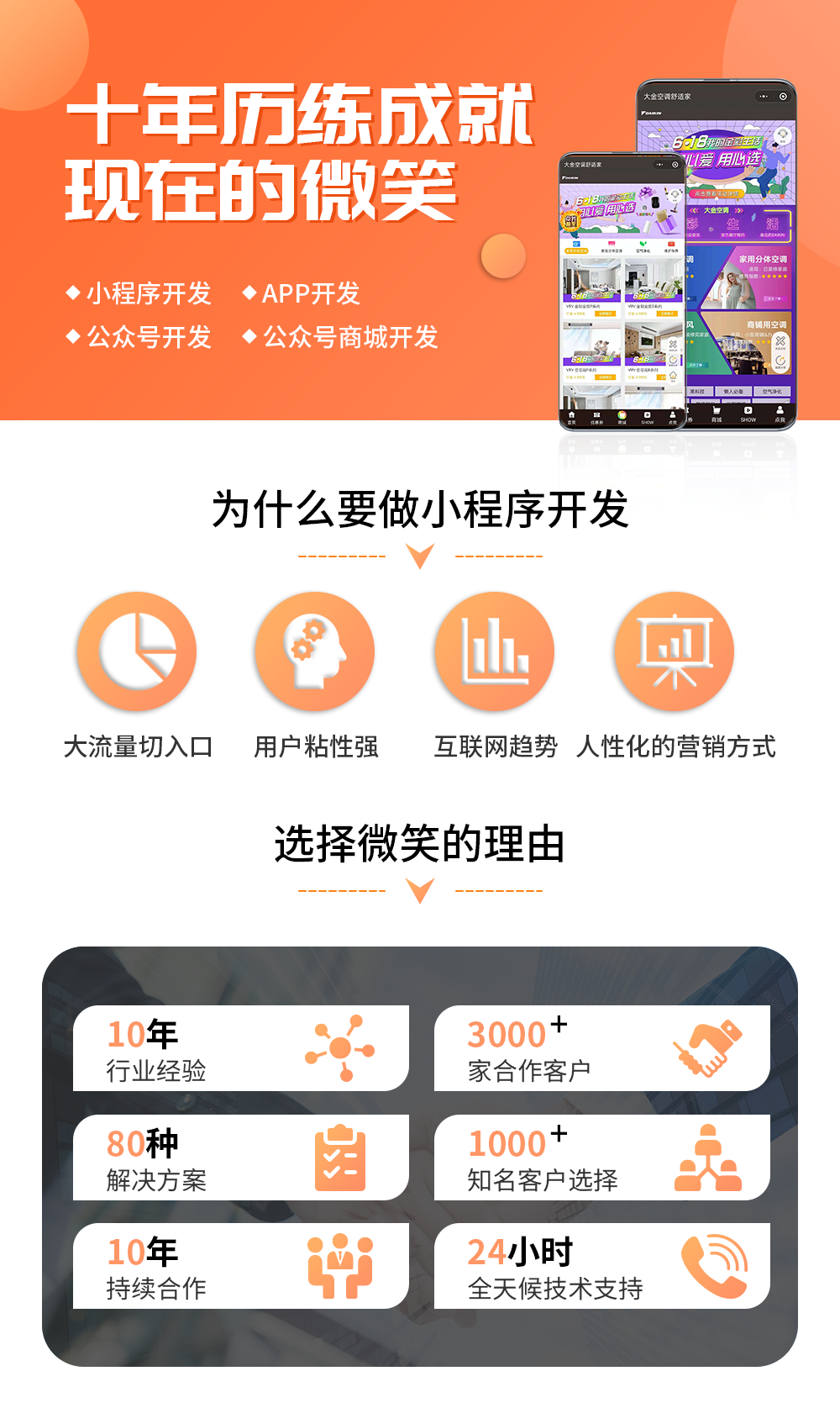 柳州醫護小程序開發服務(柳州醫護小程序開發服務公司)