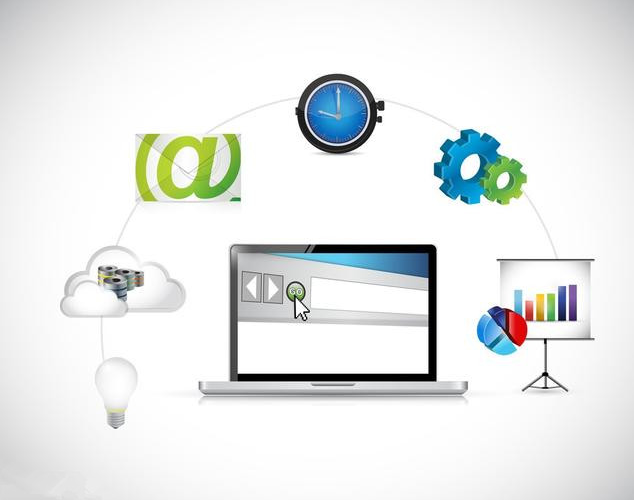 資訊網站建設(資訊網站建設工作總結)